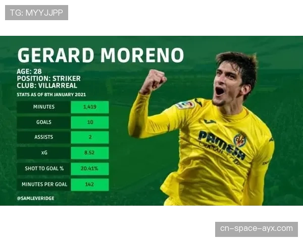 复盘：皇家社会1-1黄潜，一场教科书般的“体系对冲”，压迫与控场的平局